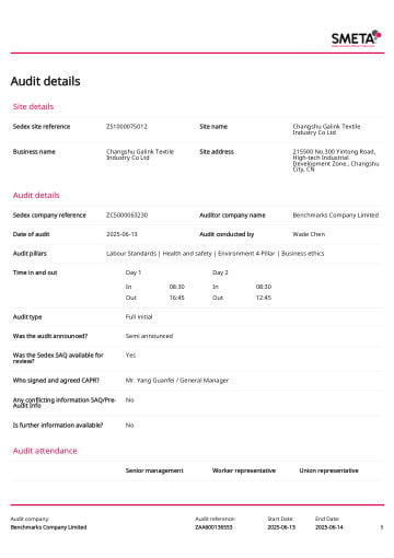 Sedex SMETA 4P audit report — Changshu Galink Textile Industry Co., Ltd.